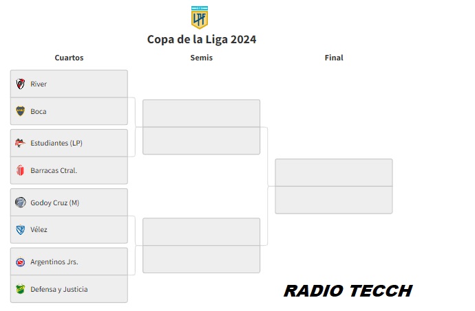 Así quedaron los cruces de los cuartos de final de la Copa de la Liga.